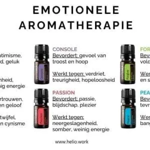 essential aromatics